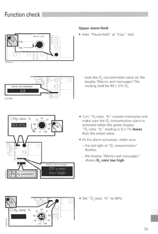 Servo 300 function check (each use)