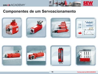 Componentes de um Servoacionamento




                      19             Training made by SEW-EURODRIVE
 