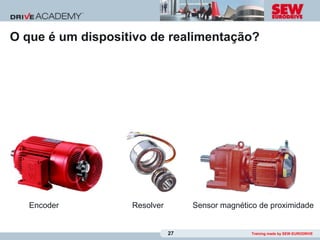 O que é um dispositivo de realimentação?




   Encoder         Resolver        Sensor magnético de proximidade


                              27                  Training made by SEW-EURODRIVE
 