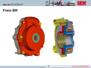 Freio BR




           31   Training made by SEW-EURODRIVE
 