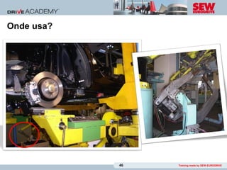 Onde usa?




            46   Training made by SEW-EURODRIVE
 