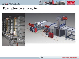 Exemplos de aplicação




                        48   Training made by SEW-EURODRIVE
 