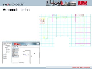 Automobilistica




                  Training made by SEW-EURODRIVE
 