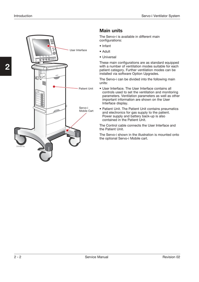Servo i service manual