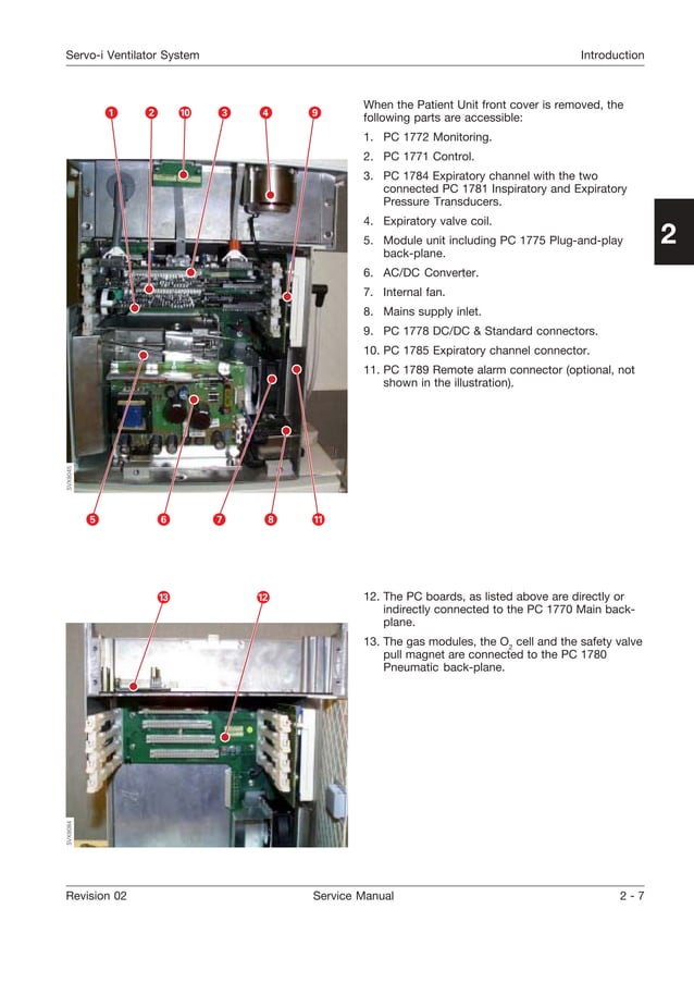 Servo i service manual