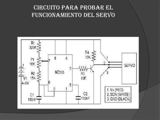 Circuito para probar el funcionamiento del servo 