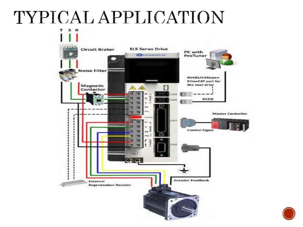 Servo motor and servo drive