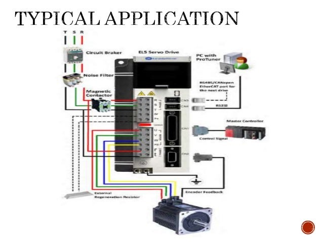 Servo motor and servo drive