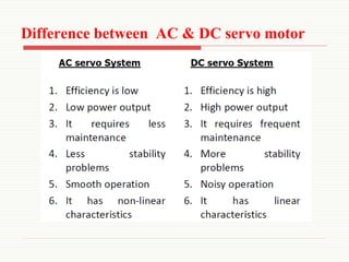 Difference between AC & DC servo motor
 