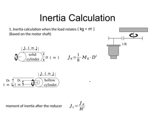 Inertia Calculation
1. Inertia calculation when the load rotates ( ㎏ • ㎡ )
(Based on the motor shaft)
solid
cylinder
hollow
cylinder
L （ m ）
D （ m ）
L （ m ）
D1
（ m ）
moment of inertia after the reducer
1/R
D0
（ m ）
𝐽𝐾 =
1
8
∙ 𝑀𝐾 ∙ 𝐷
2
－
𝐽𝐿=
𝐽 𝐾
𝑅
2
 