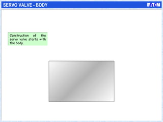 SERVO VALVE - BODY
Construction of the
servo valve starts with
the body.
Construction of the
servo valve starts with
the body.
 