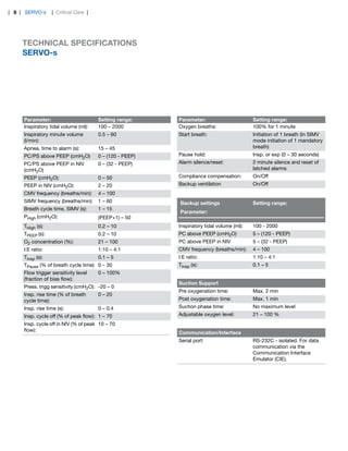 Servo Pump.pdf TECHNICAL SPECIFICATIONS SERVO-s | PDF
