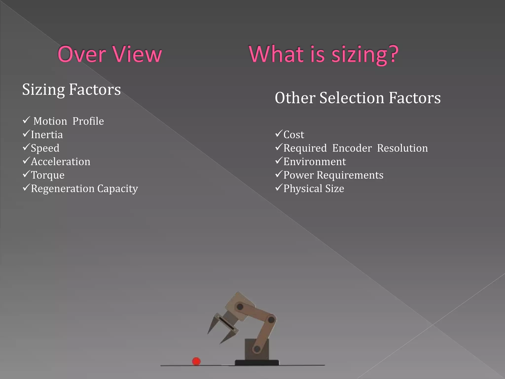 Sizing Factors
 Motion Profile
Inertia
Speed
Acceleration
Torque
Regeneration Capacity
Other Selection Factors
Cost
Required Encoder Resolution
Environment
Power Requirements
Physical Size
 
