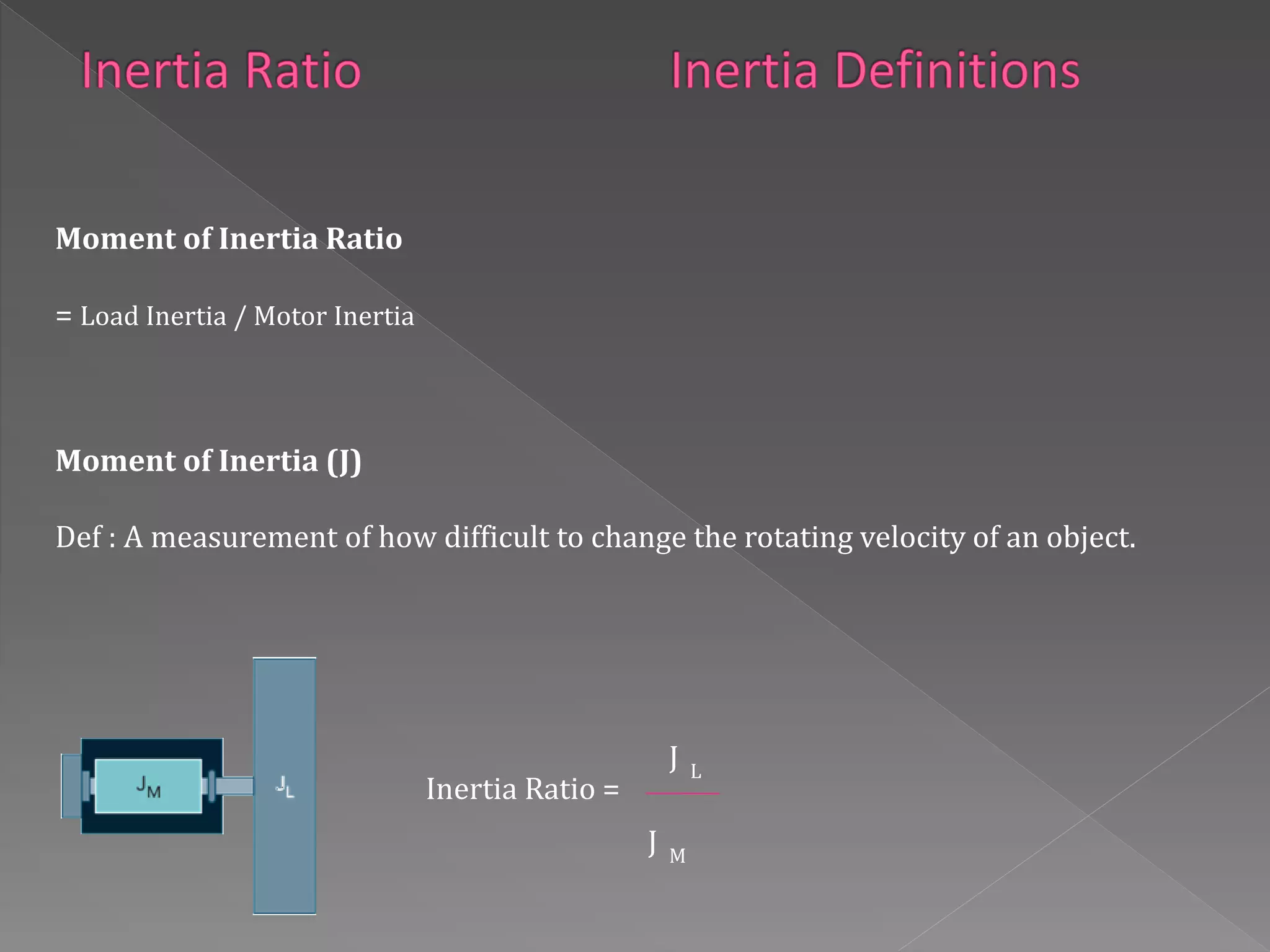 Moment of Inertia Ratio
= Load Inertia / Motor Inertia
Inertia Ratio =
L
J
M
J
Moment of Inertia (J)
Def : A measurement of how difficult to change the rotating velocity of an object.
 