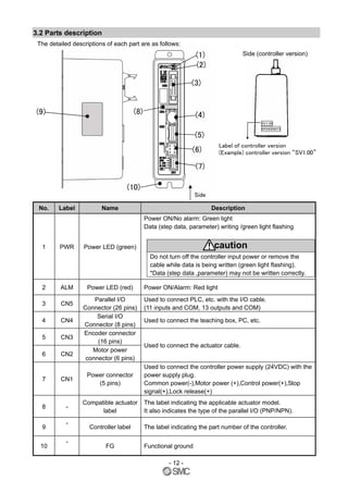 Sv1 Example Servo smc | PDF