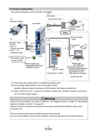 Servo smc | PDF