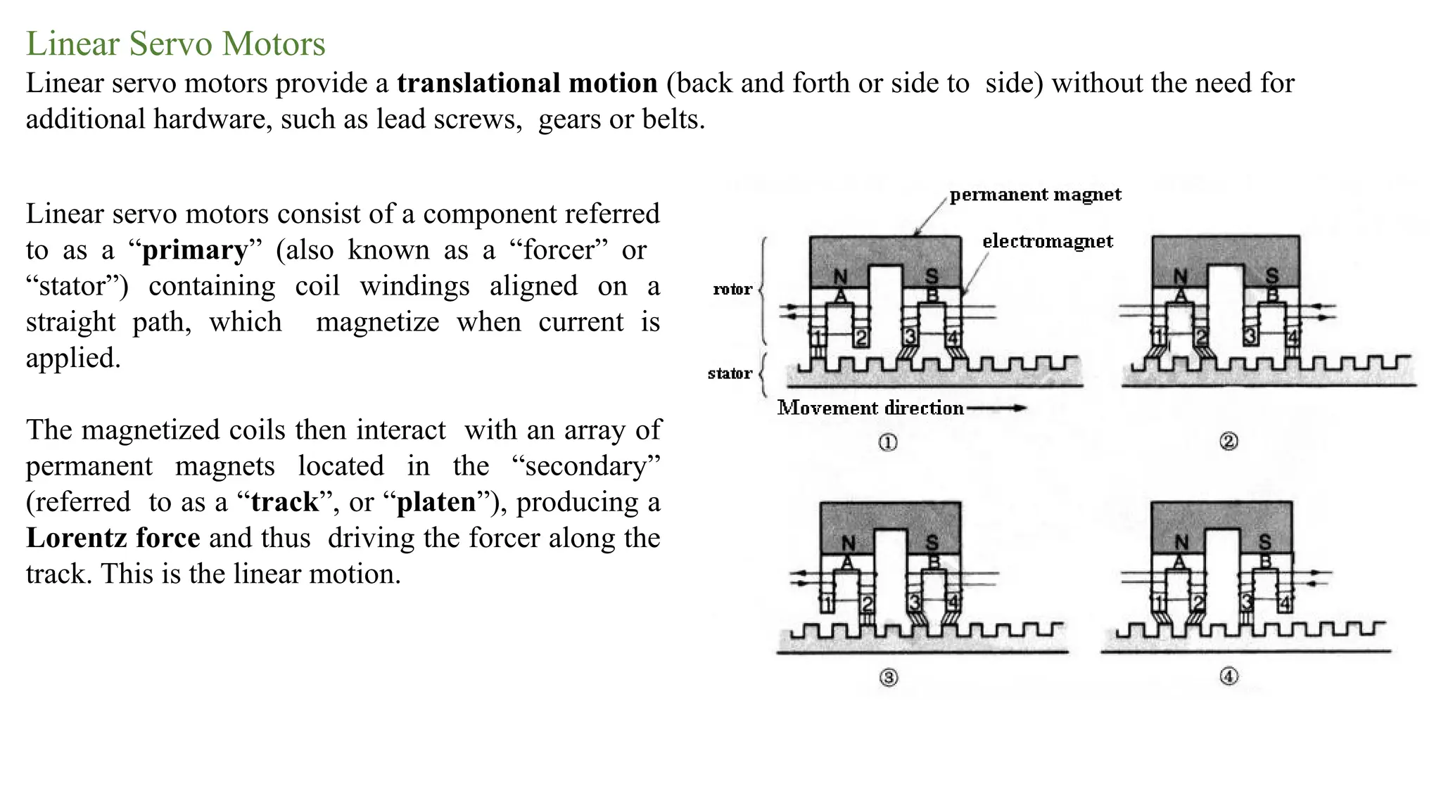 Linear Servo Motors
Linear servo motors provide a translational motion (back and forth or side to side) without the need for
additional hardware, such as lead screws, gears or belts.
Linear servo motors consist of a component referred
to as a “primary” (also known as a “forcer” or
“stator”) containing coil windings aligned on a
straight path, which magnetize when current is
applied.
The magnetized coils then interact with an array of
permanent magnets located in the “secondary”
(referred to as a “track”, or “platen”), producing a
Lorentz force and thus driving the forcer along the
track. This is the linear motion.
 