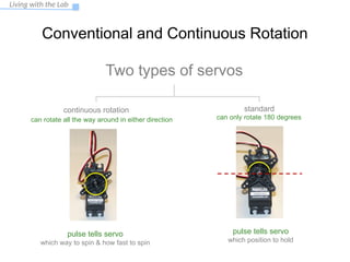 servos_with_Arduno Uno_Complete Tutorial2012.pptx