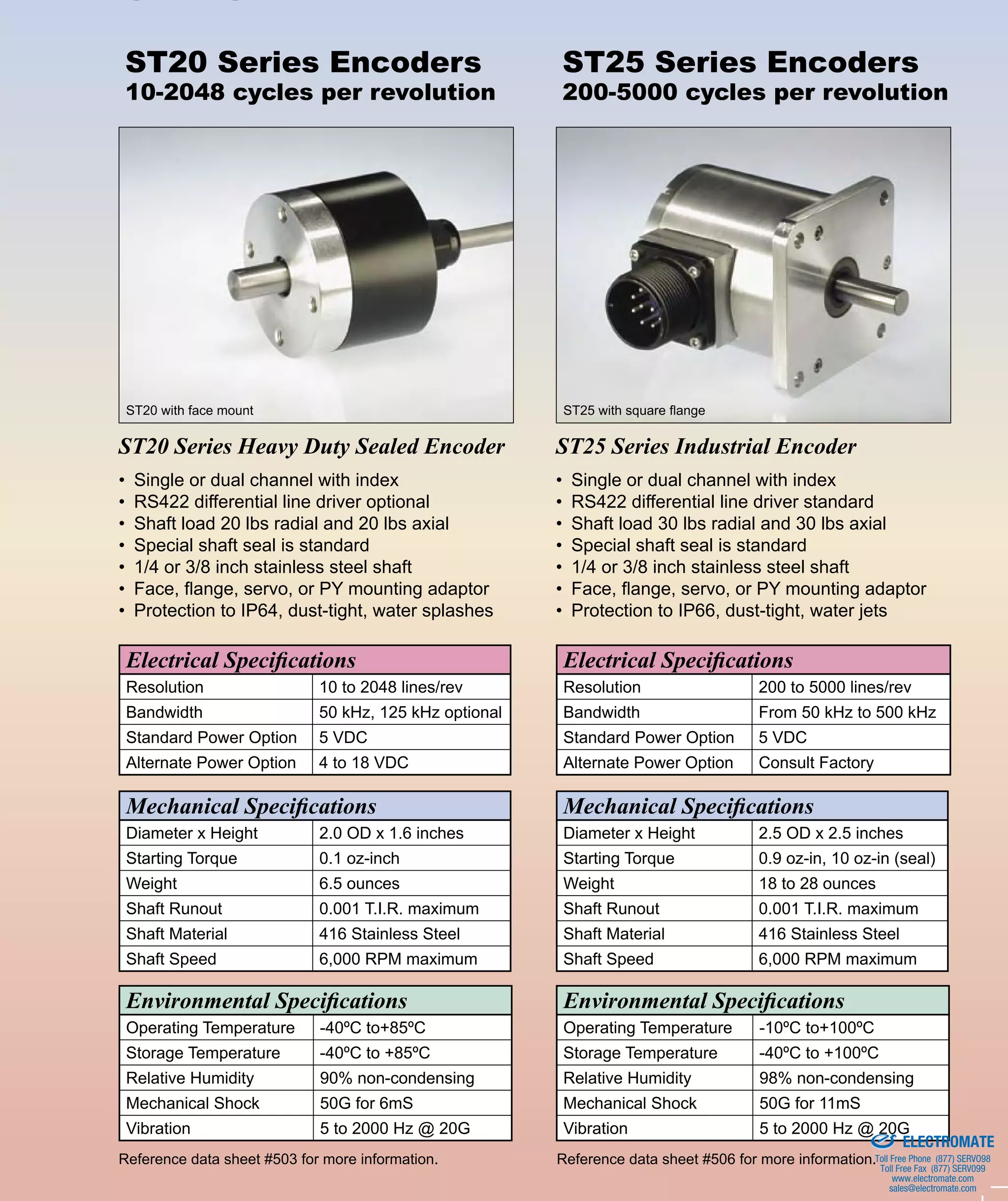 Servotek encoder2011 catalog | PDF | Computer Peripherals | Computing