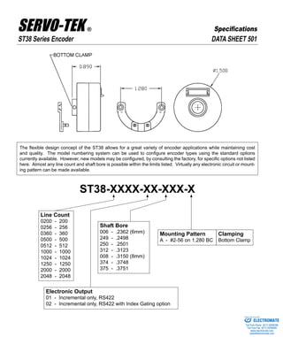 DATA SHEET 501
ST38-XXXX-XX-XXX-X
The flexible design concept of the ST38 allows for a great variety of encoder applications while maintaining cost
and quality. The model numbering system can be used to configure encoder types using the standard options
currently available. However, new models may be configured, by consulting the factory, for specific options not listed
here. Almost any line count and shaft bore is possible within the limits listed. Virtually any electronic circuit or mount-
ing pattern can be made available.
Line Count
0200 - 200
0256 - 256
0360 - 360
0500 - 500
0512 - 512
1000 - 1000
1024 - 1024
1250 - 1250
2000 - 2000
2048 - 2048
Shaft Bore
006 - .2362 (6mm)
249 - .2498
250 - .2501
312 - .3123
008 - .3150 (8mm)
374 - .3748
375 - .3751
Mounting Pattern
A - #2-56 on 1.280 BC
Electronic Output
01 - Incremental only, RS422
02 - Incremental only, RS422 with Index Gating option
Clamping
Bottom Clamp
ST38 Series Encoder
SERVO-TEK PRODUCTS COMPANY • 1086 Goffle Road, Hawthorne, NJ 07506 • Phone: 973-427-3100 • Fax: 973-427-4249
Email: sales@servotek.com • Website: www.servotek.com
SpecificationsSERVO-TEK ®
ELECTROMATE
Toll Free Phone (877) SERVO98
Toll Free Fax (877) SERV099
www.electromate.com
sales@electromate.com
Sold & Serviced By:
 