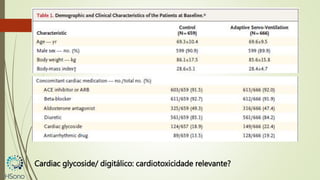 Cardiac glycoside/ digitálico: cardiotoxicidade relevante?
 