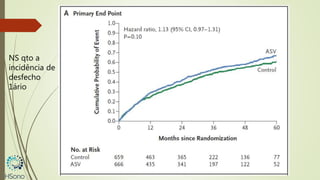 NS qto a
incidência de
desfecho
1ário
 