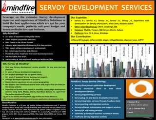 SERVOY DEVELOPMENT SERVICES
Leverage on the extensive Servoy development                                           Our Expertise:
expertise and experience of Mindfire Solutions to                                                Servoy 6.x, Servoy 5.x, Servoy 4.x, Servoy 3.x, Servoy 2.x, Experience with
build the best applications which are apt for your                                               development on Servoy Smart Client, Web Client, Headless Client
company’s needs, perfectly suit your budget and                                                  Other related technology: JAVA, JavaScript, CSS
hence profitable for your business.                                                              Database: MySQL, Postgre, SQL Server, Oracle, Sybase
Why Mindfire?                                                                                    Platforms: Mac OS X, Linux, Windows
    12+ years of experience with global clients                                        Our Contribution:
    1000+ projects successfully executed                                               mfRecordPro plugin, mfServerUtils plugin, mfApptModule, JSpinner bean, mfFTP
    300+ clients in the US and Europe
    Industry wide reputation of delivering first class services




                                                                                                                                                           Entertainment




                                                                                                                                                                                                       Manufacturing
                                                                                                                                               Education




                                                                                                                                                                                                                                    Software
                                                                                                                                                                           Sports
                                                                                                                                   Logistics




                                                                                                                                                                                                                       Healthcare
                                                                                                                         Banking




                                                                                                                                                                                    Real Estate
                                                                                                           Hospitality
                                                                                        e-Commerce
    700+ expert software development professionals
    Key Industry partnerships and alliances
    Flexible business model and fine-tuned business processes
    100 Hours Risk Free trial*
    100% quality @ 70% cost which implies an INCREASED ROI

Why Servoy @ Mindfire?
   One stop Servoy development service provider for any area and any
   platform
   6+ years of Servoy development experience
   50+ projects developed for our global clients
   15+ team of seasoned Servoy development experts
   Average developer experience of 2+ years
   Cross industry experience across various geographies                                Mindfire’s Servoy Service Offerings:
   Our experts have developed several beans and plugins that are listed on                           Servoy client/server application development
   the Servoy website.
   Expertise and proven track record in providing cutting edge development                           Servoy smart/rich client or web client
   services using JAVA, MySQL, Oracle, OpenBase, Sybase etc. apart from                              development services
   the various versions of Servoy                                                                    Servoy programming services
Log on to our Servoy Development page to find out more about us:
                                                                                                     Servoy plug-ins and beans development services
http://www.mindfiresolutions.com/servoy-application-development.htm
                                                                                                     Servoy integration services through headless client                                          Contact Us:
About Mindfire:
Mindfire Solutions is a 12-year old leading Software Development and IT services
                                                                                                     Servoy porting and migration services                                                        For further queries, please:
company with a strong track record of working with small and mid-size clients in US,                 Servoy software maintenance and support services
                                                                                                                                                                                                  Call: 1-248-686-1424
Europe, Australia and Asia. With more than 750 spirited software engineers across                    Servoy QA and testing services
two advanced development centers, Mindfire has successfully delivered over 1000                                                                                                                   Email:
projects for its 300+ clients spanning SMBs, ISVs, SaaS, Global 2000 and Fortune 500                 Delivered a variety of business systems in Servoy
                                                                                                                                                                                                  sales@mindfiresolutions.com
firms.                                                                                               FoxPro to Servoy migration services
Please visit us at www.mindfiresolutions.com for more information.
 