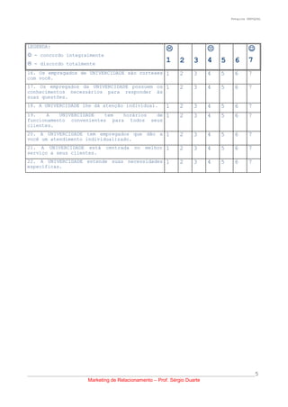 Pesquisa SERVQUAL




LEGENDA:
                                                                                               
 - concordo integralmente
 - discordo totalmente
                                                           1 2         3     4 5         6       7
16. Os empregados de UNIVERCIDADE são corteses 1                 2     3     4    5      6       7
com você.
17. Os empregados da UNIVERCIDADE possuem os 1                   2     3     4    5      6       7
conhecimentos necessários para responder às
suas questões.
18. A UNIVERCIDADE lhe dá atenção individual.              1     2     3     4    5      6       7
19.    A   UNIVERCIDADE  tem   horários de 1                     2     3     4    5      6       7
funcionamento convenientes para todos seus
clientes.
20. A UNIVERCIDADE tem empregados que dão a 1                    2     3     4    5      6       7
você um atendimento individualizado.
21. A UNIVERCIDADE está          centrada    no   melhor 1       2     3     4    5      6       7
serviço a seus clientes.
22. A UNIVERCIDADE entende suas necessidades 1                   2     3     4    5      6       7
específicas.




__________________________________________________________________________________________________5
                         Marketing de Relacionamento – Prof. Sérgio Duarte
 