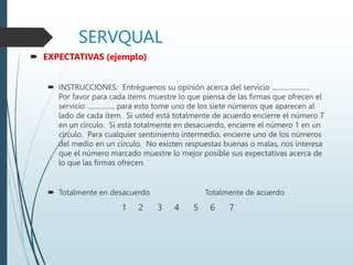 SERVQUAL
 EXPECTATIVAS (ejemplo)
 INSTRUCCIONES: Entréguenos su opinión acerca del servicio ......................
Por favor para cada ítems muestre lo que piensa de las firmas que ofrecen el
servicio ..............., para esto tome uno de los siete números que aparecen al
lado de cada ítem. Si usted está totalmente de acuerdo encierre el número 7
en un círculo. Si está totalmente en desacuerdo, encierre el número 1 en un
círculo. Para cualquier sentimiento intermedio, encierre uno de los números
del medio en un círculo. No existen respuestas buenas o malas, nos interesa
que el número marcado muestre lo mejor posible sus expectativas acerca de
lo que las firmas ofrecen.
 Totalmente en desacuerdo Totalmente de acuerdo
1 2 3 4 5 6 7
 