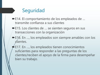 Seguridad
E14. El comportamiento de los empleados de …
transmite confianza a sus clientes
E15. Los clientes de … se sienten seguros en sus
transacciones con la organización
E16. En …, los empleados son siempre amables con los
clientes.
E17. En …, los empleados tienen conocimientos
suficientes para responder a las preguntas de los
clientes/reciben el apoyo de la firma para desempeñar
bien su trabajo.
 