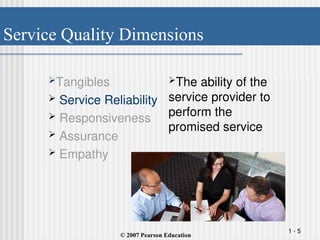 Service Quality Dimensions
1 - 5
Tangibles
 Service Reliability
 Responsiveness
 Assurance
 Empathy
The ability of the
service provider to
perform the
promised service
© 2007 Pearson Education
 