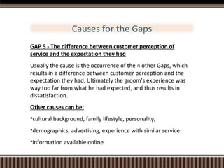 Causes for the Gaps
GAP 5 - The difference between customer perception of
service and the expectation they had
Usually the cause is the occurrence of the 4 other Gaps, which
results in a difference between customer perception and the
expectation they had. Ultimately the groom’s experience was
way too far from what he had expected, and thus results in
dissatisfaction.
Other causes can be:
cultural background, family lifestyle, personality,
demographics, advertising, experience with similar service
information available online

 