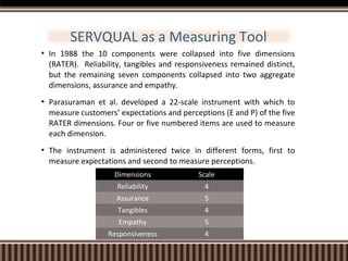 SERVQUAL as a Measuring Tool


In 1988 the 10 components were collapsed into five dimensions
(RATER). Reliability, tangibles and responsiveness remained distinct,
but the remaining seven components collapsed into two aggregate
dimensions, assurance and empathy.



Parasuraman et al. developed a 22-scale instrument with which to
measure customers’ expectations and perceptions (E and P) of the five
RATER dimensions. Four or five numbered items are used to measure
each dimension.



The instrument is administered twice in different forms, first to
measure expectations and second to measure perceptions.
Dimensions

Scale

Reliability

4

Assurance

5

Tangibles

4

Empathy

5

Responsiveness

4

 