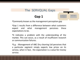 The SERVQUAL Gaps
Gap 1

M a na ge m e nt
P e r c e p t io n s
o f C u s to m e r
E x p e c t a t io n s

Commonly known as the management perception gap
Gap

1 results from a difference between what customers
expect and what management perceives these
expectations to be.
It

indicates a problem with the understanding of the
market. This can occur, as a result of insufficient research
or communication failures.
E.g.

: Management of ABC Dry cleaning Ltd perceives that
a particular segment simply expects low prices on its
service, when in fact, the expectation is a value-for-money
service.

E x p e c te d
S e r v ic e

 