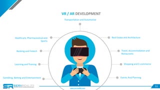 11
VR / AR DEVELOPMENT
Gambling, Betting and Entertainment
Learning and Training
Banking and Fintech
Healthcare, Pharmaceutical and
Sports
Transportation and Automotive
Real Estate and Architecture
Travel, Accommodation and
Restaurants
Shopping and E-commerce
Events And Planning
www.servreality.com
 