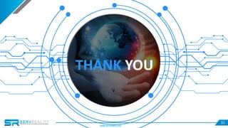 Welcome
To Our PresentationTHANK YOU
31
www.servreality.com
 