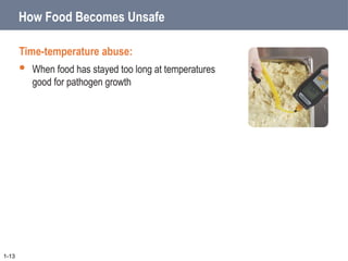 Servsafe Temperature Example ServSafe Manager PowerPoint 2024 English | PPTX