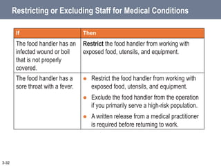 Restricting or Excluding Staff for Medical Conditions
3-32
If Then
The food handler has an
infected wound or boil
that is not properly
covered.
Restrict the food handler from working with
exposed food, utensils, and equipment.
The food handler has a
sore throat with a fever.
 Restrict the food handler from working with
exposed food, utensils, and equipment.
 Exclude the food handler from the operation
if you primarily serve a high-risk population.
 A written release from a medical practitioner
is required before returning to work.
 