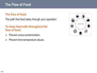 The Flow of Food
The flow of food:
The path that food takes through your operation
To keep food safe throughout the
flow of food:
 Prevent cross-contamination.
 Prevent time-temperature abuse.
4-3
 