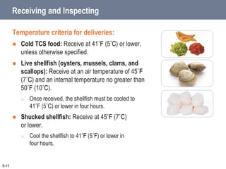 Receiving and Inspecting
Temperature criteria for deliveries:
 Cold TCS food: Receive at 41˚F (5˚C) or lower,
unless otherwise specified.
 Live shellfish (oysters, mussels, clams, and
scallops): Receive at an air temperature of 45˚F
(7˚C) and an internal temperature no greater than
50˚F (10˚C).
o Once received, the shellfish must be cooled to
41˚F (5˚C) or lower in four hours.
 Shucked shellfish: Receive at 45˚F (7˚C)
or lower.
o Cool the shellfish to 41˚F (5˚F) or lower in
four hours.
5-11
 