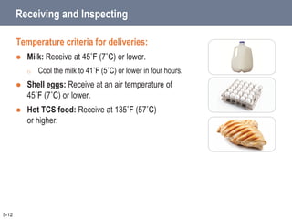 Receiving and Inspecting
Temperature criteria for deliveries:
 Milk: Receive at 45˚F (7˚C) or lower.
o Cool the milk to 41˚F (5˚C) or lower in four hours.
 Shell eggs: Receive at an air temperature of
45˚F (7˚C) or lower.
 Hot TCS food: Receive at 135˚F (57˚C)
or higher.
5-12
 