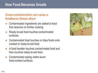 How Food Becomes Unsafe
Cross-contamination can cause a
foodborne illness when:
 Contaminated ingredients are added to food
that receives no further cooking
 Ready-to-eat food touches contaminated
surfaces.
 Contaminated food touches or drips fluids onto
cooked or ready-to-eat food.
 A food handler touches contaminated food and
then touches ready-to-eat food.
 Contaminated wiping cloths touch
food-contact surfaces.
1-16
 