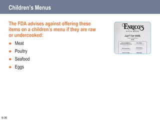 Children’s Menus
The FDA advises against offering these
items on a children’s menu if they are raw
or undercooked:
 Meat
 Poultry
 Seafood
 Eggs
6-36
 