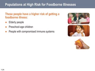 Populations at High Risk for Foodborne Illnesses
These people have a higher risk of getting a
foodborne illness:
 Elderly people
 Preschool-age children
 People with compromised immune systems
1-24
 