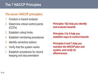 The seven HACCP principles:
1. Conduct a hazard analysis
2. Determine critical control points
(CCPs)
3. Establish critical limits
4. Establish monitoring procedures
5. Identify corrective actions
6. Verify that the system works
7. Establish procedures for record
keeping and documentation
8-12
The 7 HACCP Principles
Principles 1&2 help you identify
and evaluate hazards
Principles 3 to 5 help you
establish ways to control hazards
Principles 6 and 7 help you
maintain the HACCP plan and
system, and verify its
effectiveness
 