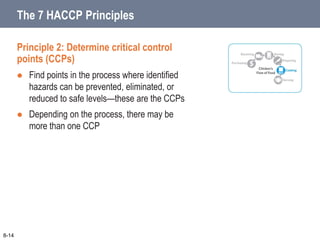 Principle 2: Determine critical control
points (CCPs)
 Find points in the process where identified
hazards can be prevented, eliminated, or
reduced to safe levels—these are the CCPs
 Depending on the process, there may be
more than one CCP
8-14
The 7 HACCP Principles
 