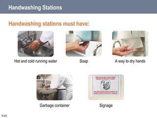 Signage
Garbage container
A way to dry hands
Soap
Hot and cold running water
Handwashing Stations
Handwashing stations must have:
9-25
 