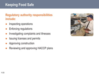 Keeping Food Safe
Regulatory authority responsibilities
include:
 Inspecting operations
 Enforcing regulations
 Investigating complaints and illnesses
 Issuing licenses and permits
 Approving construction
 Reviewing and approving HACCP plans
1-33
 