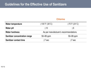 Guidelines for the Effective Use of Sanitizers
10-13
Chlorine
Water temperature ≥100˚F (38˚C) ≥75˚F (24˚C)
Water pH ≤10 ≤8
Water hardness As per manufacturer’s recommendations
Sanitizer concentration range 50–99 ppm 50–99 ppm
Sanitizer contact time ≥7 sec ≥7 sec
 