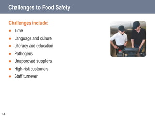 Challenges to Food Safety
Challenges include:
 Time
 Language and culture
 Literacy and education
 Pathogens
 Unapproved suppliers
 High-risk customers
 Staff turnover
1-4
 